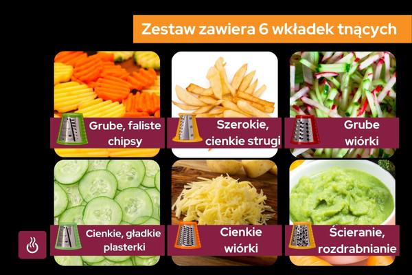 Zestaw zawiera 6 wkładek tnących